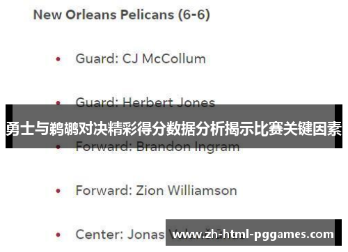 勇士与鹈鹕对决精彩得分数据分析揭示比赛关键因素